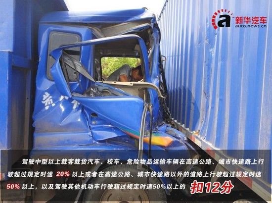 新版交规全面解析之“客车/货车处罚篇”